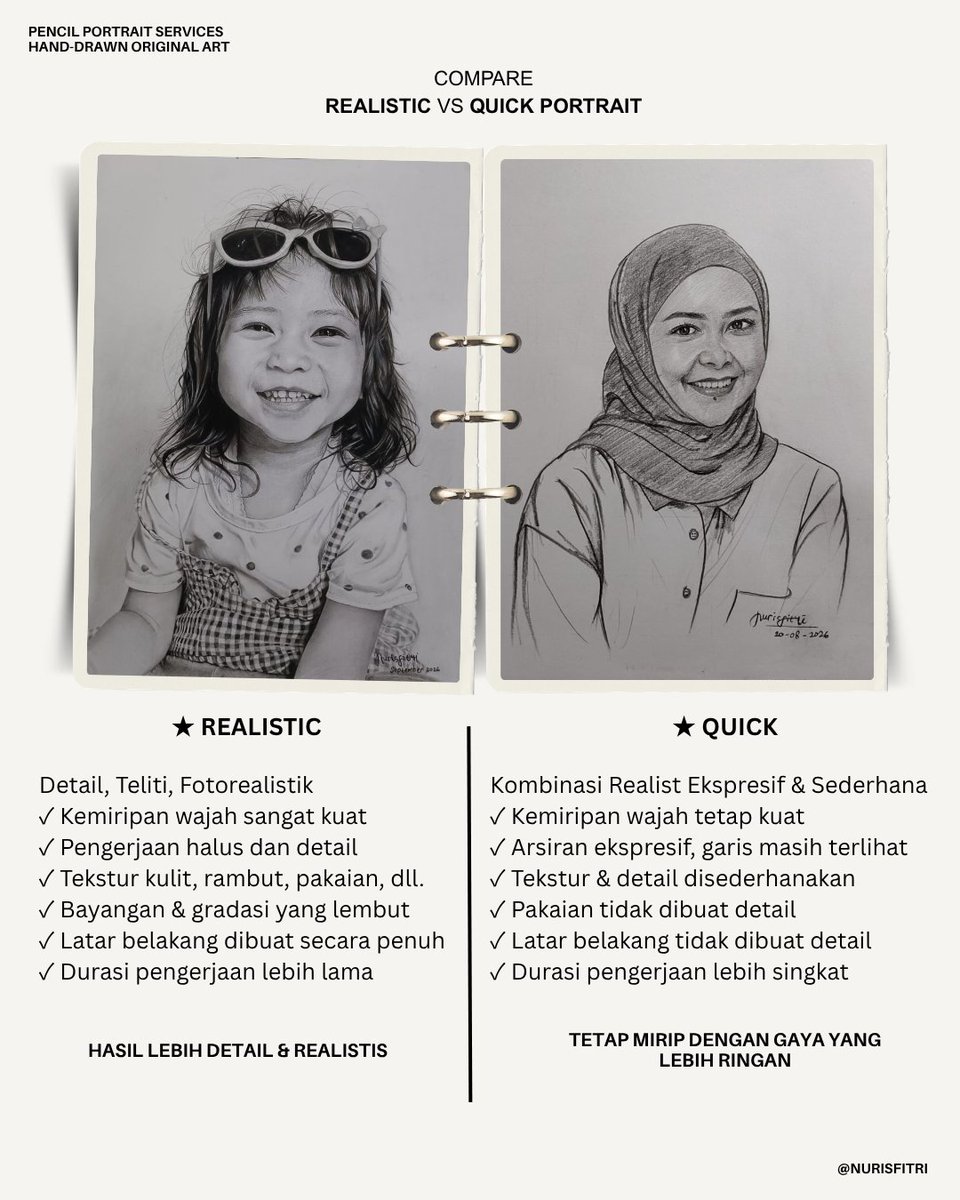 nurisfitri's tweet photo. Ini dua type yang biasa saya kerjakan untuk open commission. Sering ditanya bedanya apa? Ini dia! 😊
Sesuai kebutuhan &amp; anggaranmu ya 
yang minat boleh dm/wa

#jasagambar #opencommission #sketsawajah
#realisticdrawing #quickdrawing https://t.co/AkfHoiNoG0