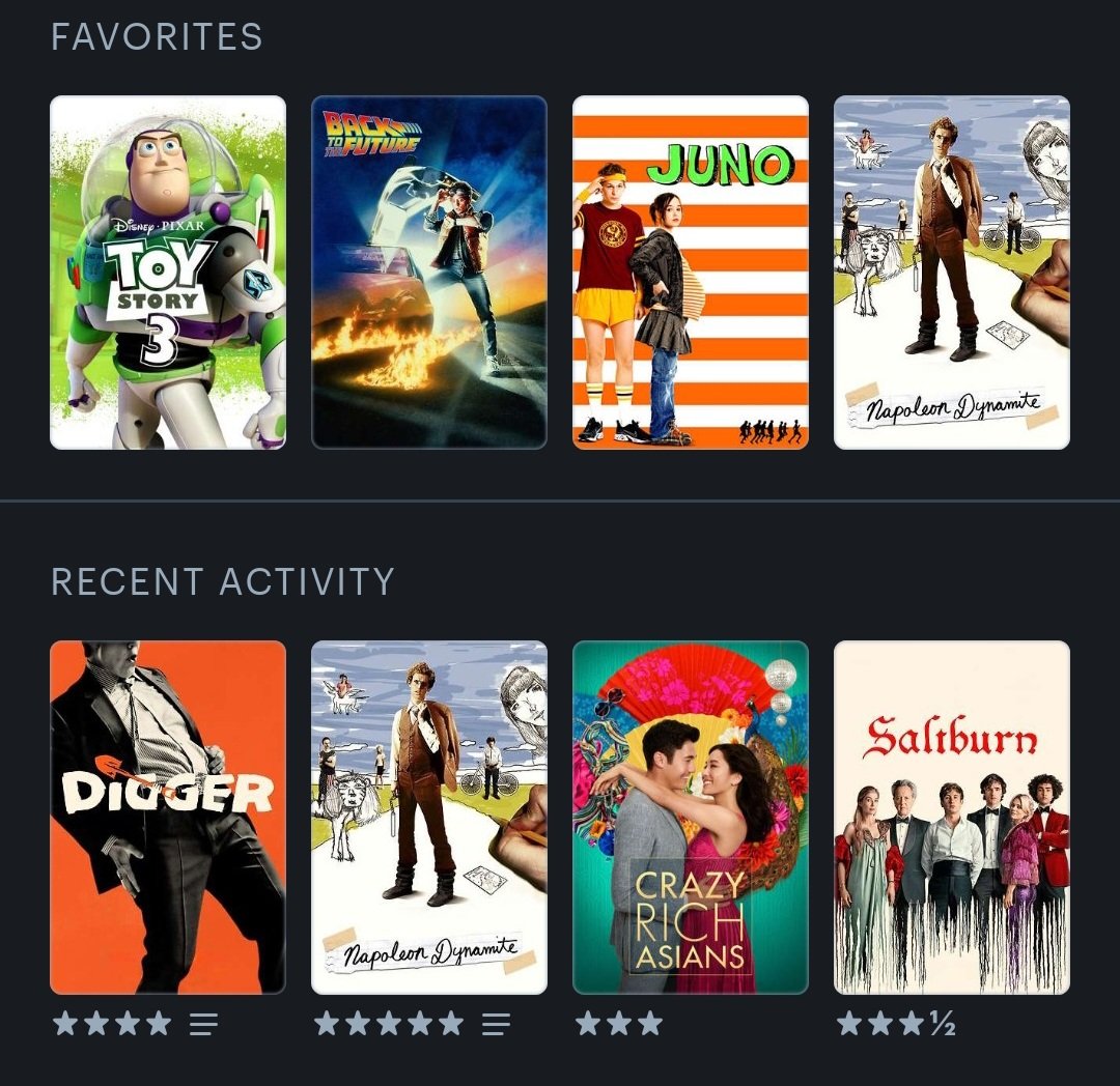 AshtonT_06's tweet photo. @letterboxd https://t.co/Uu8e75xm8g