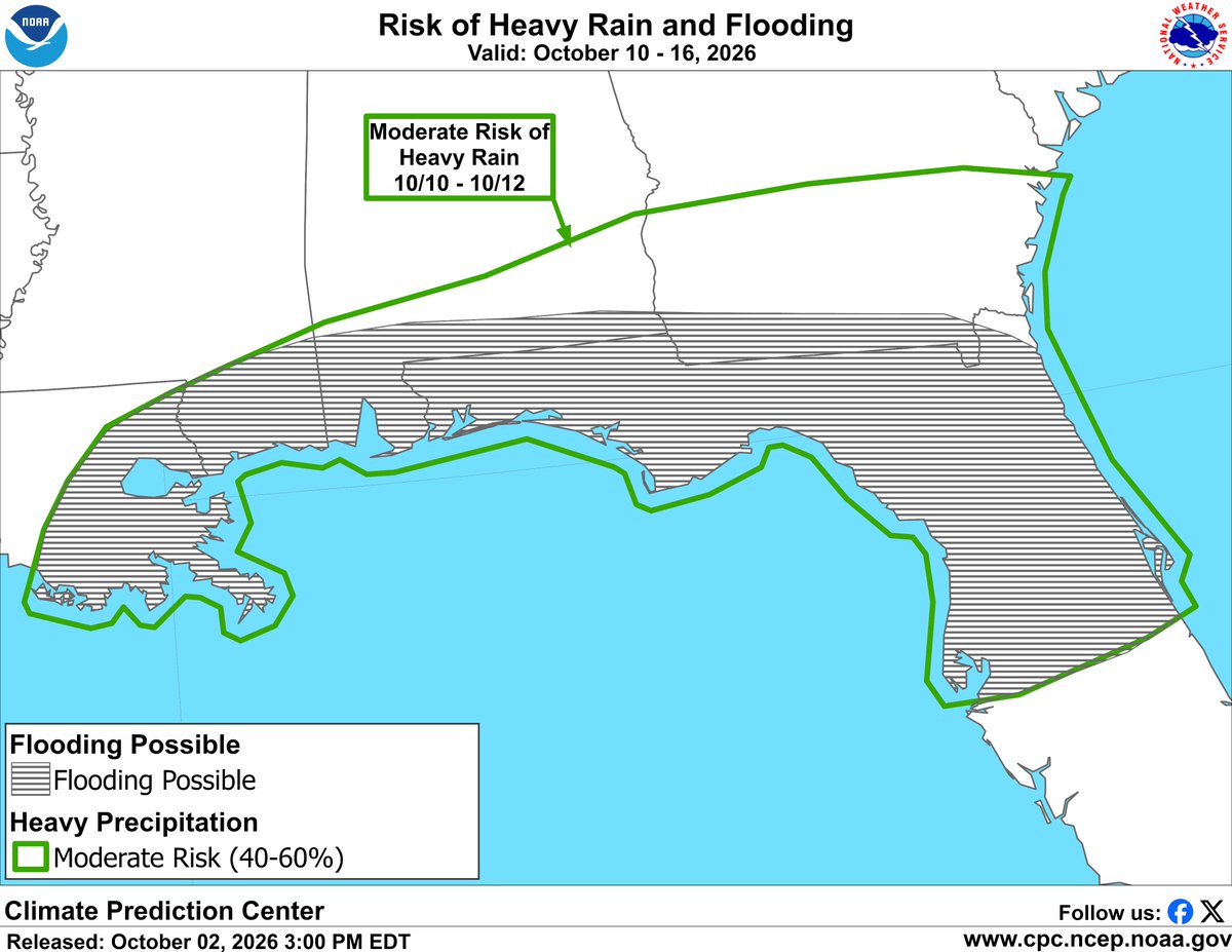 NWSCPC's tweet photo. An extended period of wet weather is likely across much of the Southeast at least through next week. Periods of heavy rainfall and localized flooding are possible, especially across northern Florida and adjacent areas of the Gulf Coast, Georgia, and Alabama, into next weekend. https://t.co/3W3ZEQWEGk