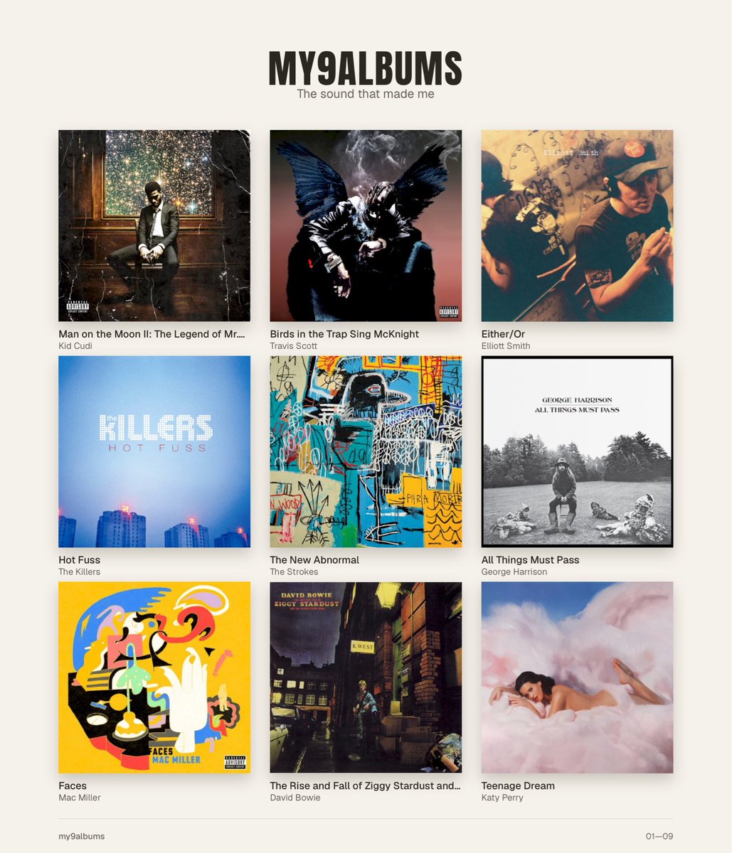 redactedtoad's tweet photo. I have the music taste of a gay middle schooler https://t.co/Jf0UmPMqE9