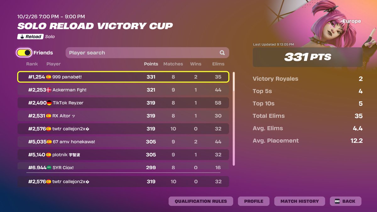 CallejonFNBR's tweet photo. not qual but feel good playing today
qualing next one 😄
#K3Win
@K3Esport1 https://t.co/MK4S80IKjF