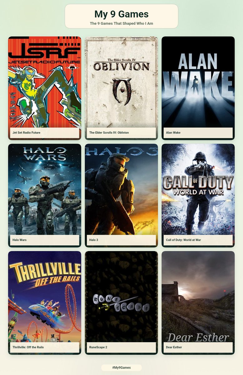 AdamMcAdamson's tweet photo. The 9 games that shaped me. Gave it some real thought.. https://t.co/JVqkAow8Uo