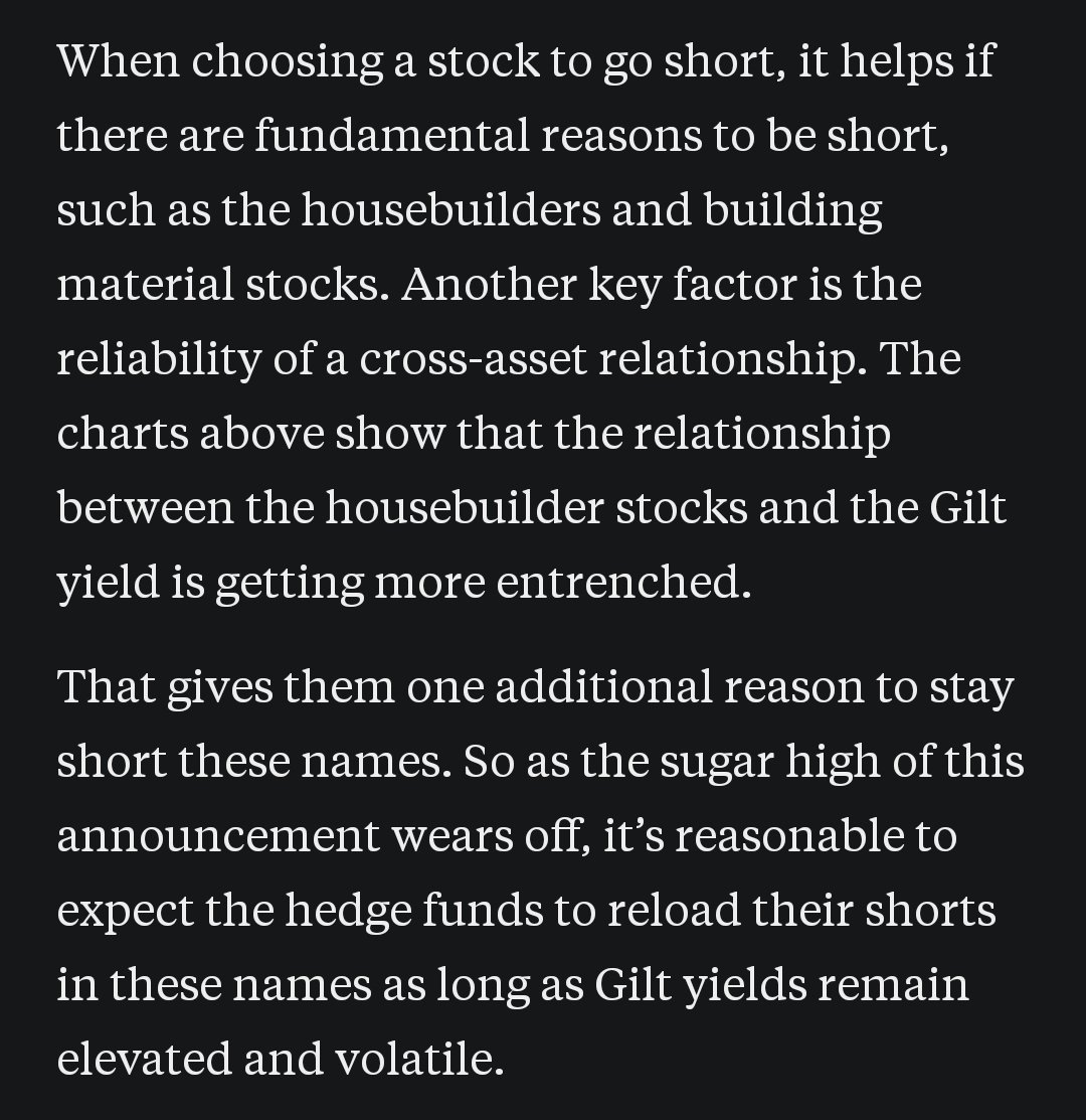 SquareMileStrat's tweet photo. @ukhpinfo This was my expectation too unfortunately - the inverse correlation between Gilt yields and housebuilder share prices is too strong and tempting for hedge funds to resist the short

This was the topic of my latest long form post quoted here - https://t.co/isiWHU62sj