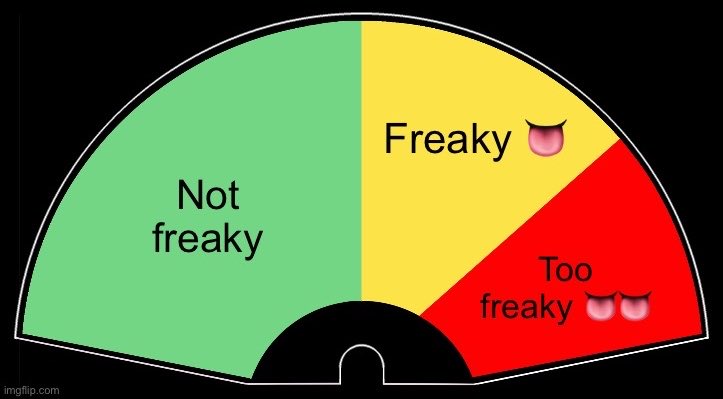 lowkeylaners's tweet photo. where are you falling on freaky friday???? https://t.co/KsslkcyjBk