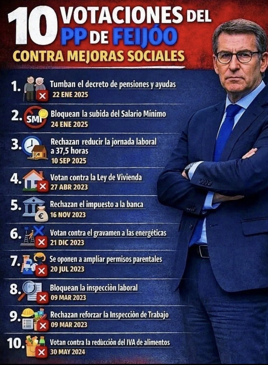 Maria89613023's tweet photo. @Francis61553261 @Wynonita Otra que se suma a vuestros NO 👎 👇 https://t.co/9OzODonhpg