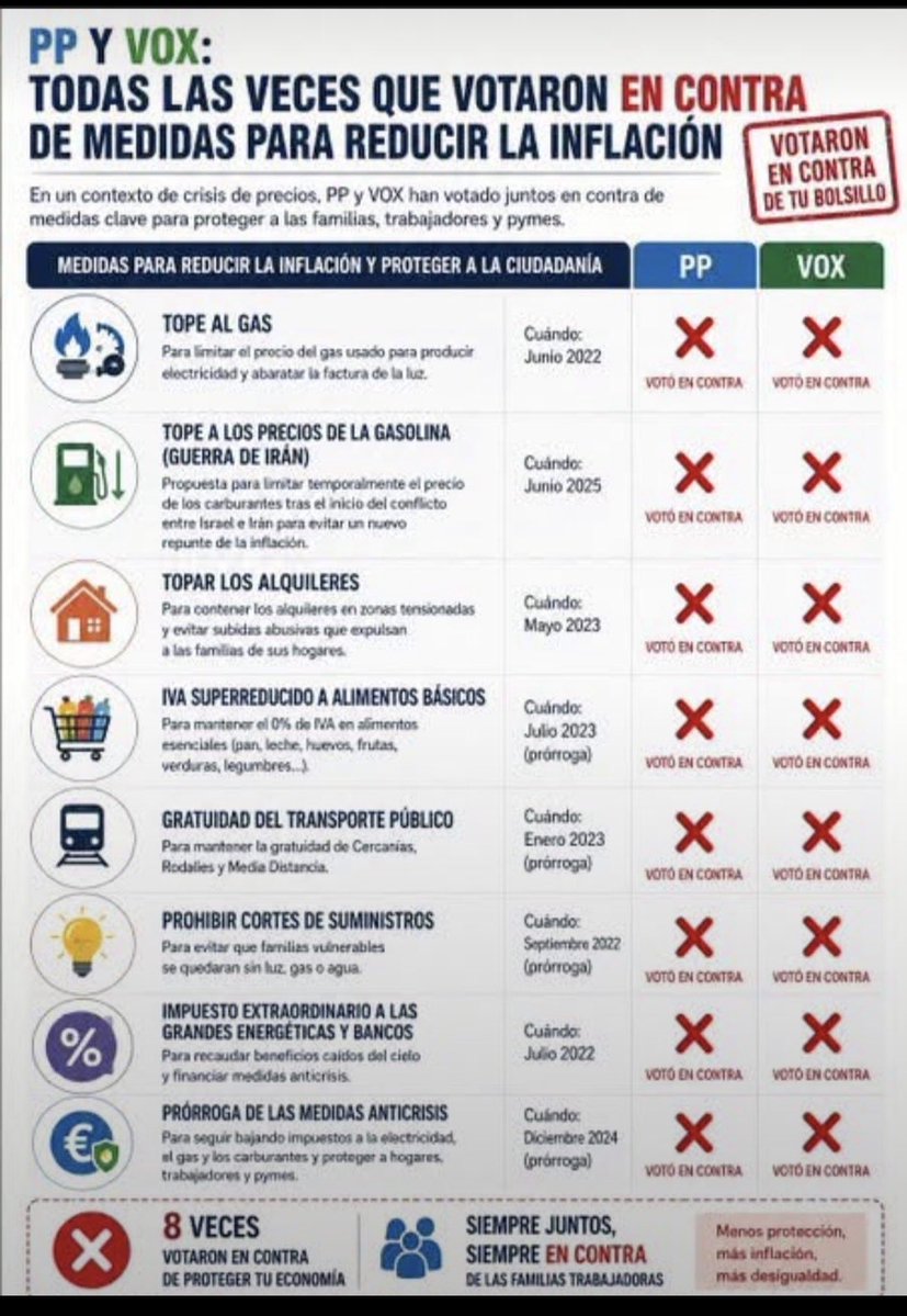 Maria89613023's tweet photo. @Francis61553261 @Wynonita Otra que se suma a vuestros NO 👎 👇 https://t.co/9OzODonhpg