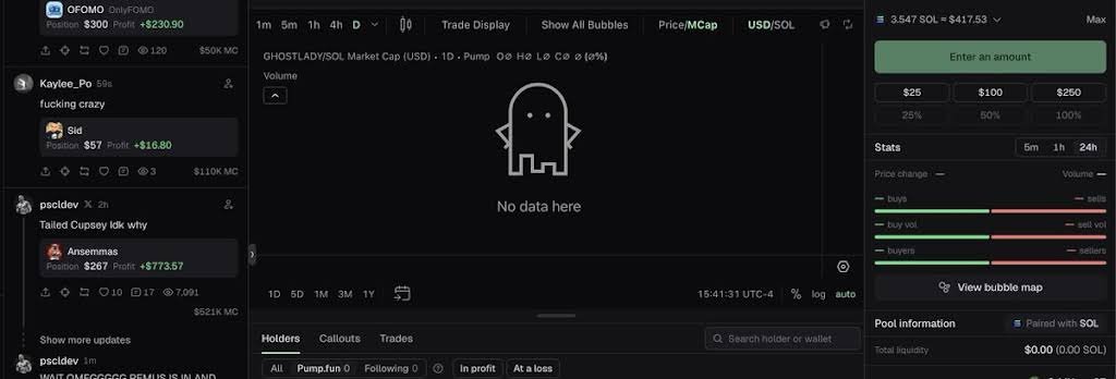 NubziDev's tweet photo. Aight, Halloween meta. 

Pumpe almost 1m on Stonks.

But pumpfun has its own ghost.

Tokens with no buy sells and trading data shows a ghost on pumpfun website and app.

  Pumpfun

$GHOST

pairing with Pump. https://t.co/dwVckxnG6g