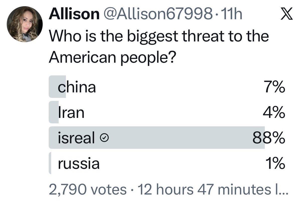 abierkhatib's tweet photo. The other options aren’t even remotely close. Look at that spread 👀 https://t.co/GN14vaMNRy