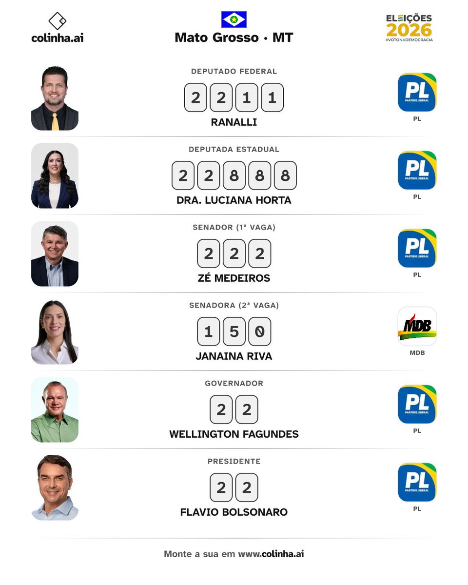 Vinho_Borges's tweet photo. @ingridnicolit A minha colinha🇧🇷🇧🇷🇧🇷✌️ https://t.co/n79QrmIBul