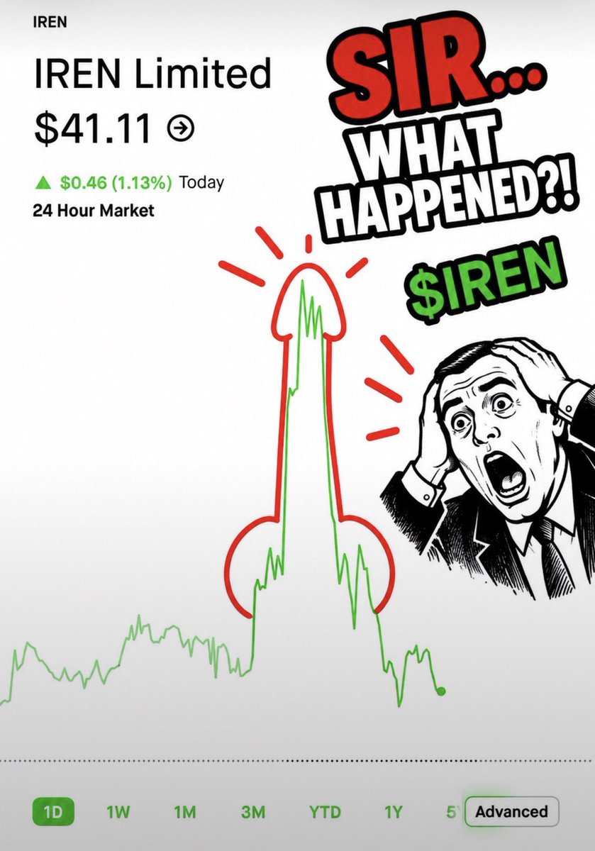 DollarCostAvg's tweet photo. SIRRRRRRR 😭😭😭

WHAT THE HELL HAPPENED  $IREN https://t.co/bBPdBSxLSS