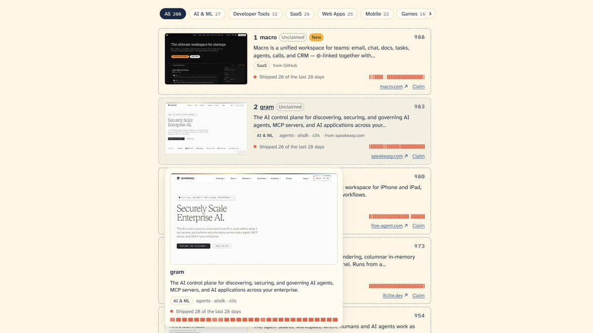 danielbraggdev's tweet photo. Week 1 of building https://t.co/GL2BtGjBom in public.

Yesterday I redesigned the home page. Every project now shows a preview of its site and a strip of its last 28 days, so you can see at a glance who's still building.

The honest part: I'm at 26 followers and most of my posts get zero replies. What's working is replying to other builders, about 50 a day. Slow, but real.

Next: weekly recaps every Monday.
