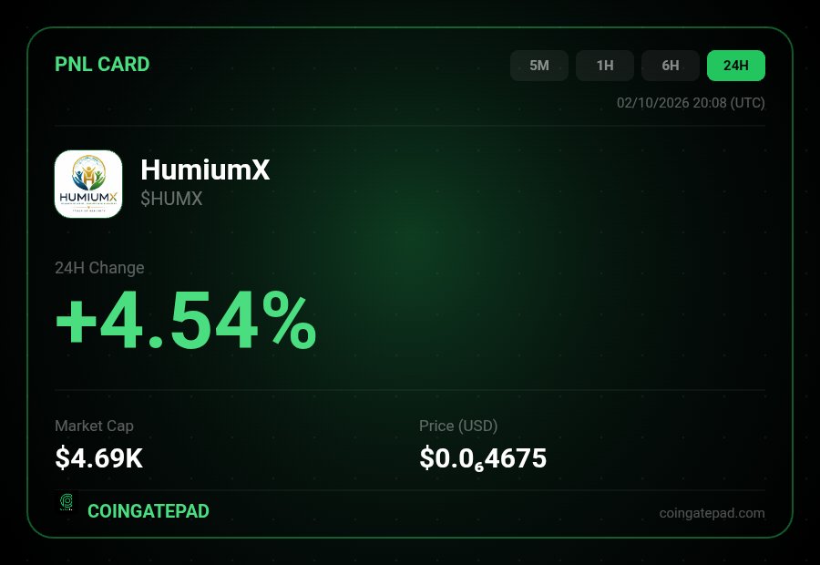 CoinGatePad's tweet photo. π HumiumX ($HUMX) is up +4.54% in the last 24H!
Keep an eye on $HUMX and discover its latest market data on @CoinGatePad. π
π Contract:
0x9Ccfd7c0fa3fA805a82909Af2da8E9e8be8F711c
π Discover $HUMX: https://t.co/RUTmB8iCqY
#HUMX #HumiumX #Crypto #BNBChain #CoinGatePad https://t.co/yuJ4gWIOlP