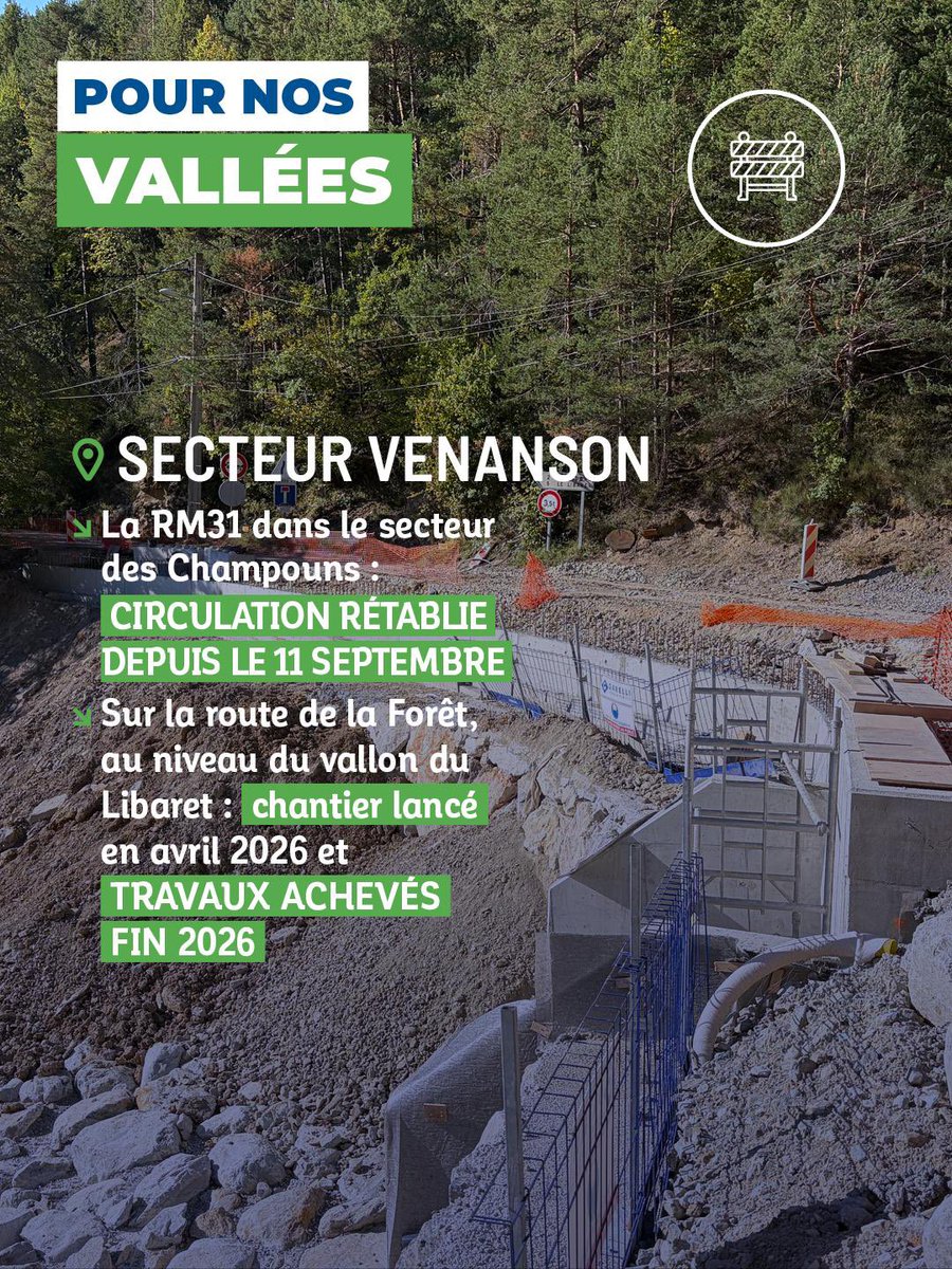 eciotti's tweet photo. Pour nos vallées, la reconstruction avance concrètement.

À Saint-Martin-Vésubie, la reconstruction des ponts de Venanson et Maïssa est engagée. Les fondations du pont de Venanson sont déjà achevées et la mise en service des deux ouvrages est prévue en septembre 2027.

Dans le secteur de Venanson, la circulation sur la RM31 aux Champouns est rétablie depuis le 11 septembre. Sur la route de la Forêt, au niveau du vallon du Libaret, le chantier lancé en avril doit s'achever d'ici la fin de l'année.

Au Boréon, le pont et le mur du lac ont été livrés début juillet. La chaussée du lacet du Cavallet et les glissières de sécurité l'ont été en septembre.