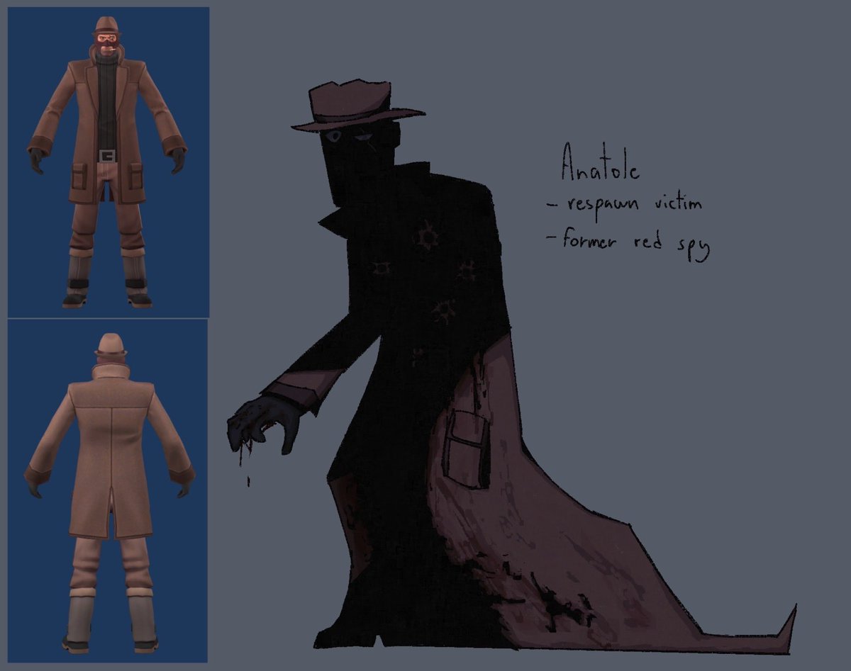 celin20514's tweet photo. references for blu engineer, red spy and blu scout for my tf2 au apotychia unit
the doomed family

#tf2 #au #engiespy https://t.co/AuENiGEtzU