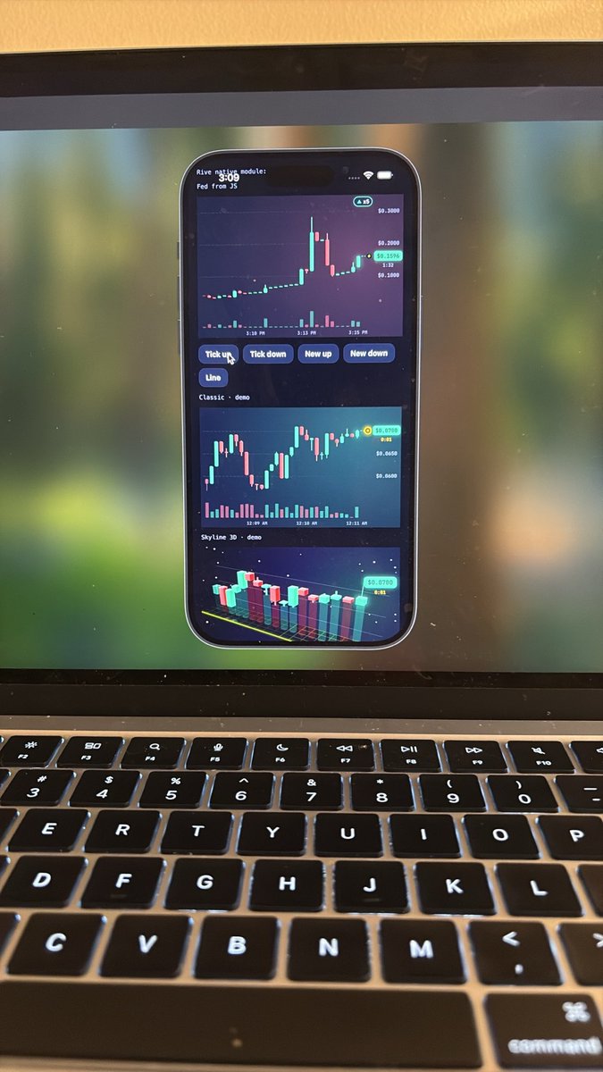 jacksteiner01's tweet photo. Claude one shotted these stock market graphs. Thanks for the new CLI Rive https://t.co/edfgnercUQ