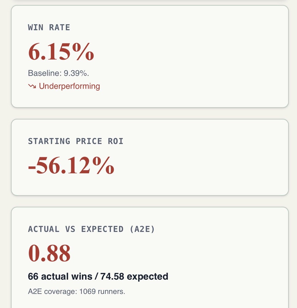 TrackBroData tweet picture