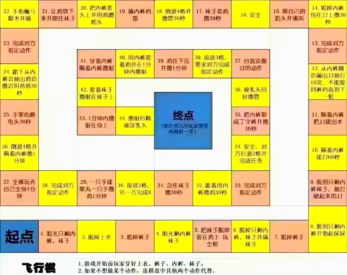 Caaaaa1234_'s tweet photo. 有没有人跟我一起玩
我来摇骰子 你来做
感兴趣的快来私我吧
#同性恋 #飞行棋 #sm https://t.co/lryFEYhJLb