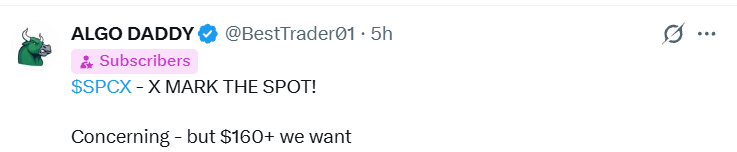 $SPCX - GOD IS GREAT!

YOU CAN CALL ME = DADDY!

Yesterday and this Morning Posted to my Subscribers!

Subscribe and Win! 
 [📷](https://pbs.twimg.com/media/HTp