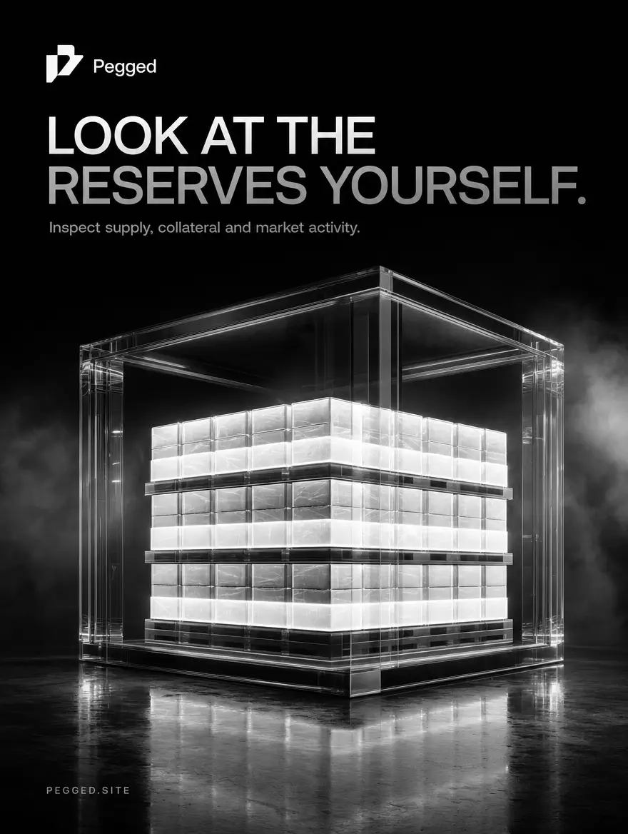 UsePegged's tweet photo. Don't just take our word for it.

Check the reserves yourself. Every market's collateral and supply are visible on-chain.

Transparency is built into Pegged.

https://t.co/cZP1l6MfMk https://t.co/fcA4qcc1Sg
