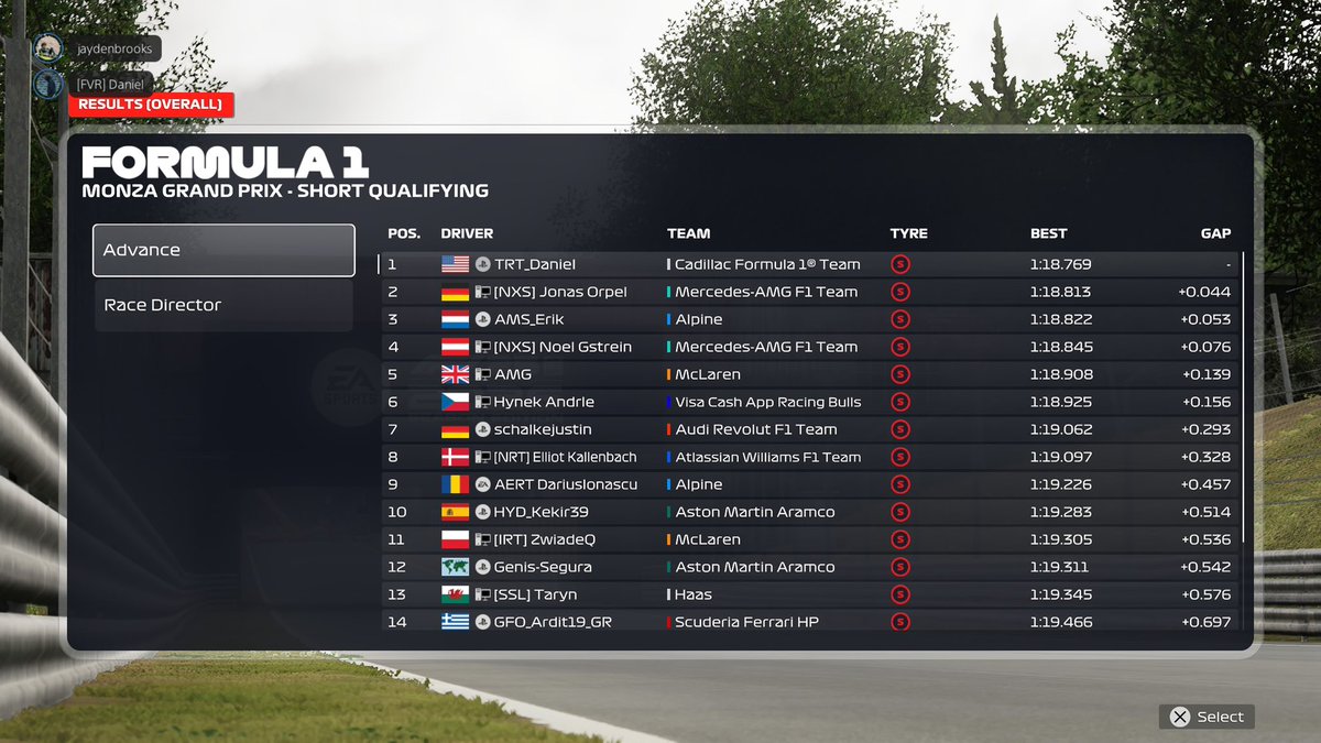 Capybxrx67's tweet photo. TRES ROUND 1
Q:p1
R:p1

Dont know how i got pole with my horrendous lap but we take it 😭
Race went perfectly and had the goat engineering me to help me win comfortably haha
Thanks for engineering @jayden_sebas 😘 https://t.co/acWDjQWqGA