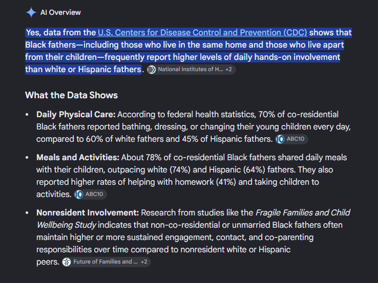turlycourtesy's tweet photo. @Angryviking611 @_FroJax are u stupid? i’m talking about fathers being present in their kids’ lives, not divorce rates. divorce doesn’t mean the father is absent. single black fathers are still more active than married white or hispanic fathers, you’re missing the point and just seems like you hate black https://t.co/bf4HmKHG44