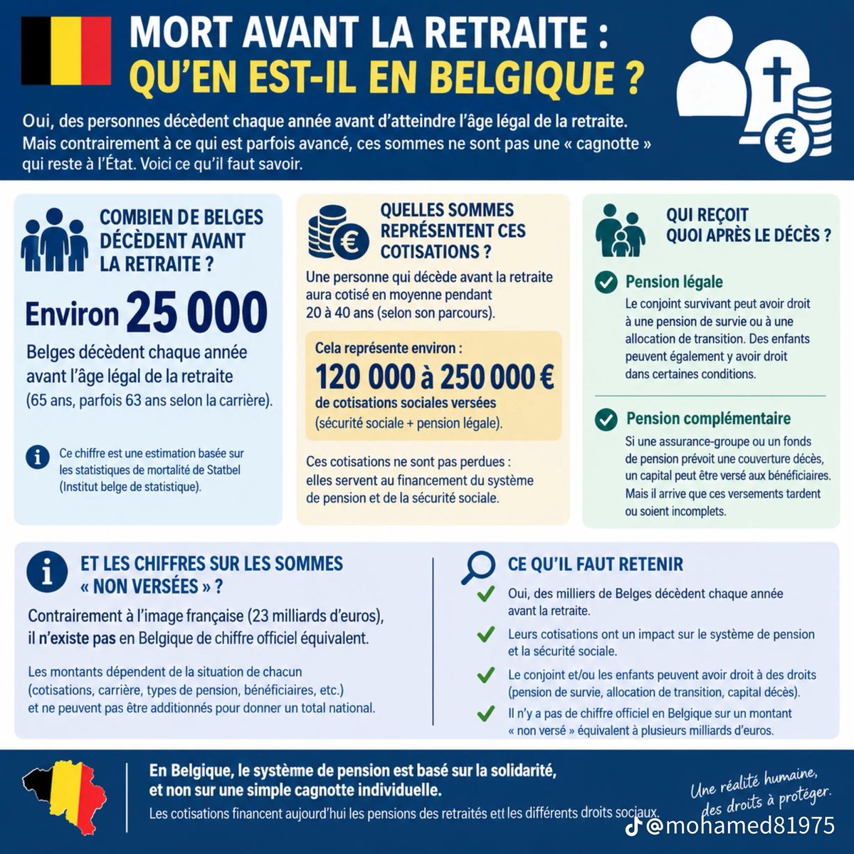DepassageAny's tweet photo. @Latcholeapapi @BeOstbelgien Éduque toi branleur https://t.co/fTBEyNtI1t