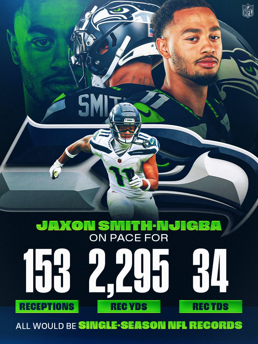 JSN is on a record-shattering pace 👀

@​LACvsSEA – Sunday 4:25pm ET on CBS/Paramount+
Stream on @​NFLPlus 
 [📷](https://pbs.twimg.com/media/HTpi1EFboAAWbrY.jp
