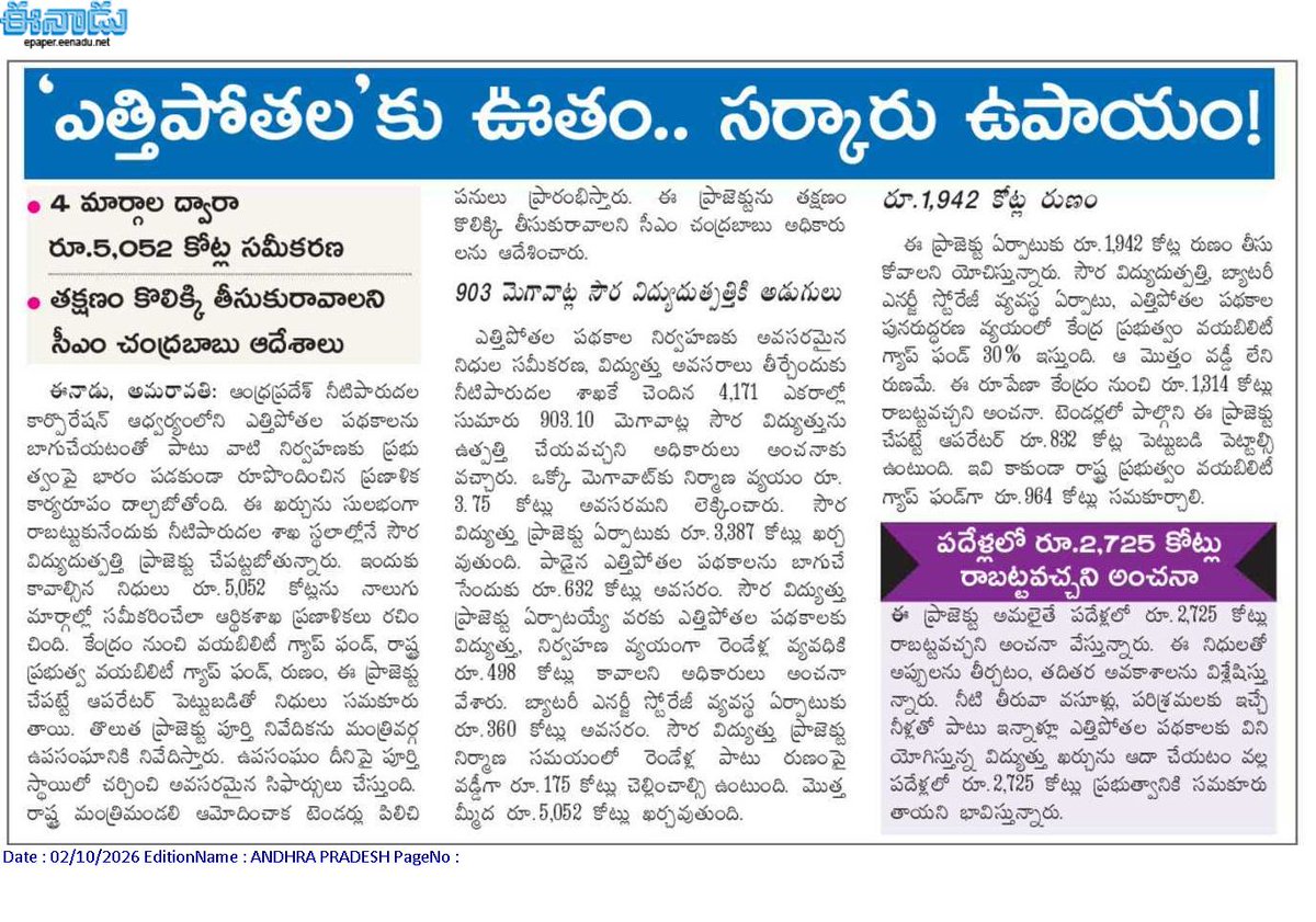 andhrudu12's tweet photo. ‘ఎత్తిపోతల’కు ఊతం.. సర్కారు ఉపాయం!
4 మార్గాల ద్వారా రూ.5,052 కోట్ల సమీకరణ
తక్షణం కొలిక్కి తీసుకురావాలని సీఎం చంద్రబాబు ఆదేశాలు
#APirrigationprojects #Irrigationcorporation #liftirrigationprojects https://t.co/IC0OXv2NOy