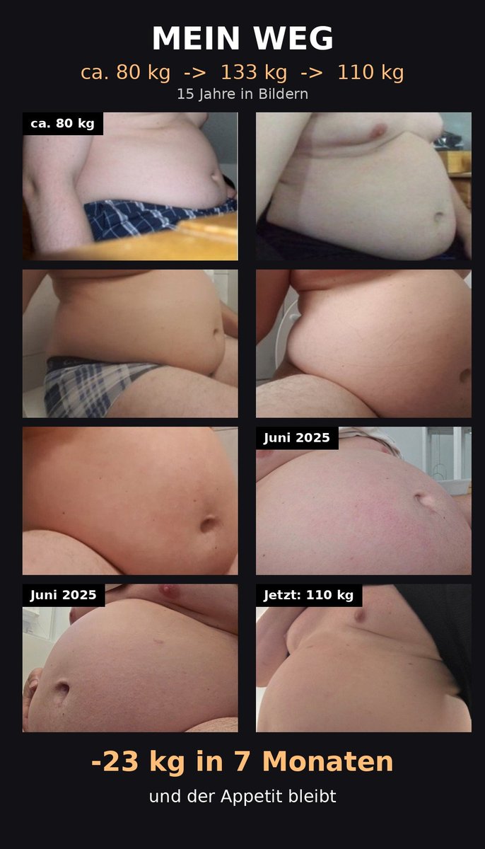 GrowingCarsten's tweet photo. 15 Jahre in Bildern 📸 Von ca. 80 kg über meinen Höchststand bis heute. Der Weg war weich, rund und lecker. Was ist euer Lieblingsbild? 😏
#feedee #bhm #chubby #bigbelly https://t.co/MJNP6Vv7oK