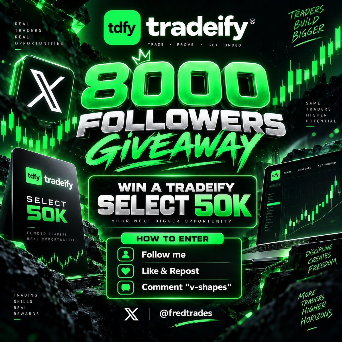 fredtrades's tweet photo. TRADEIFY 50K SELECT GIVEAWAY 🚨

To celebrate hitting 8,000 followers, I’m giving away a Tradeify 50K Select account to one of you.

How to enter:

- Follow @fredtrades 
- Like & Repost this post
- Comment “v-shapes”

That’s it.

Appreciate everyone who’s been following the journey and supporting the content 💚

Winner picked soon.

V-SHAPES 4 LIFE.