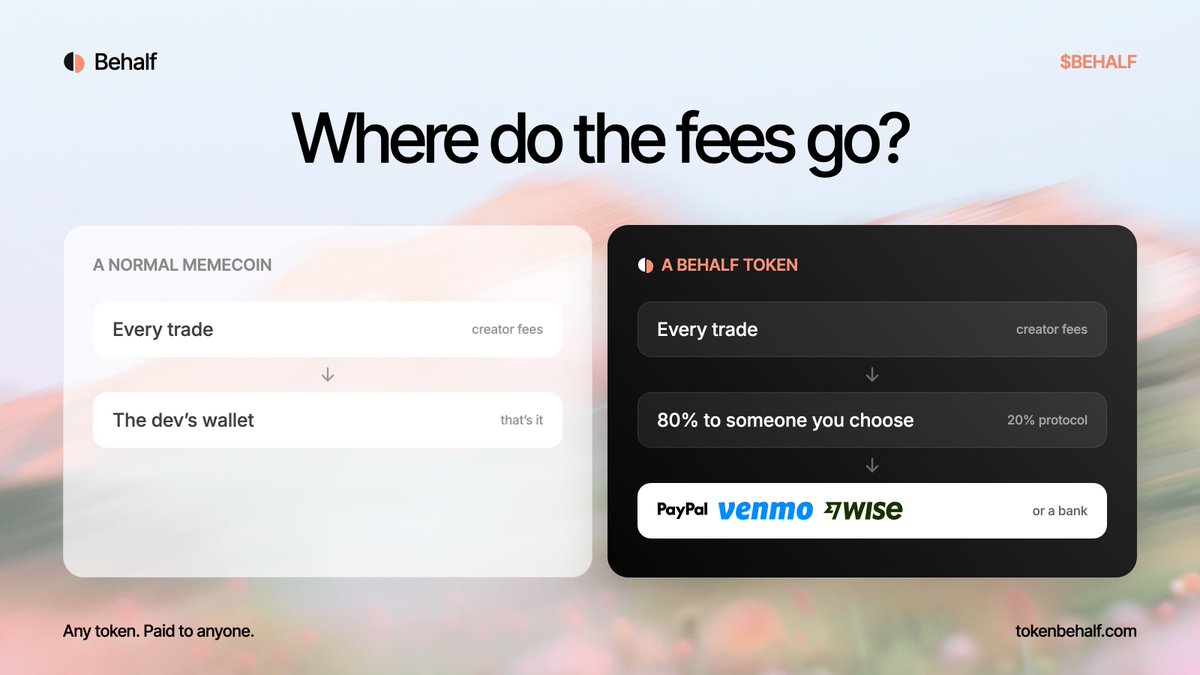 Behalfmoney's tweet photo. where do the fees go?

normal memecoin: the dev's wallet

behalf token: 80% to someone you choose, straight to their PayPal, Venmo, Wise or bank https://t.co/rLX7TzyVWM