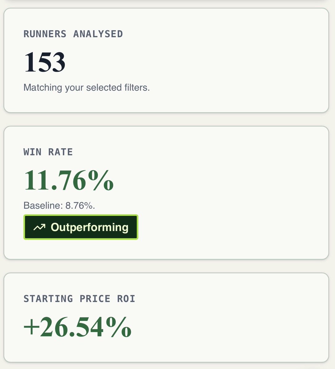 TrackBroData tweet picture