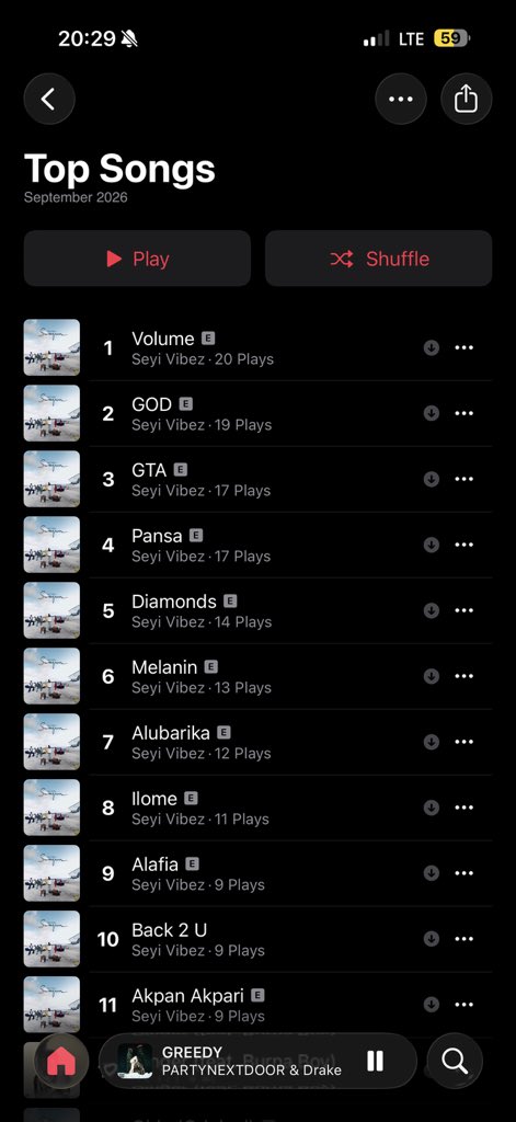 itzbasito's tweet photo. My Apple Music Replay for September 

Lets see yours… https://t.co/XXbp5SnS9v