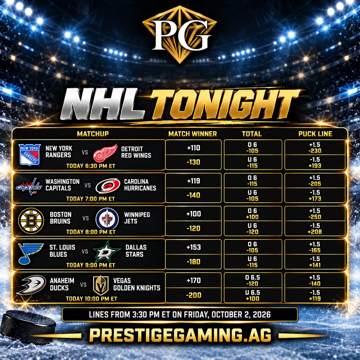 PlayPrestigeAG's tweet photo. Five games on tonight’s NHL slate. 🏒

Play with Prestige.
https://t.co/mH2vnOHjWk https://t.co/EfiLACaJq5