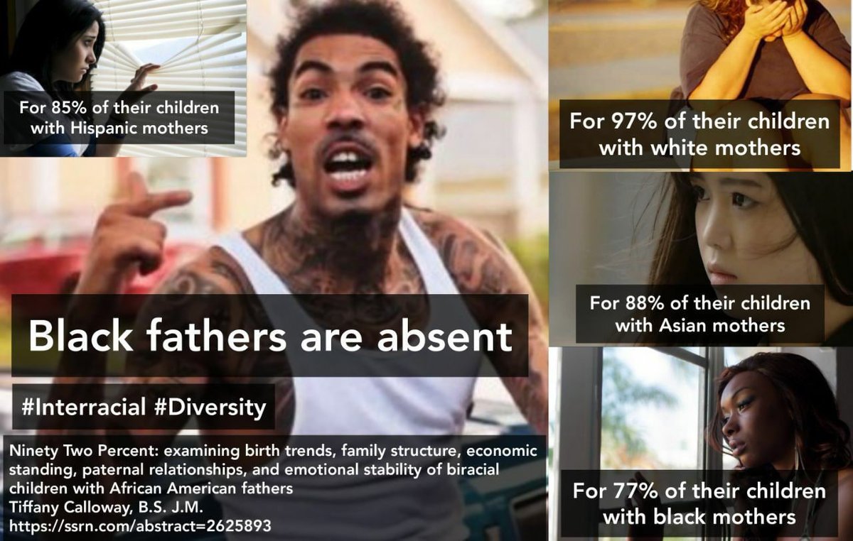 Burp__Colucci__'s tweet photo. @caloriecake @purelybrie Stats are racist I guess. She's being called out for being dishonest, if she does not like being criticized, don't post personal life on the internet. She needs to private her account and looking like clown. https://t.co/NPW2OFup5Z