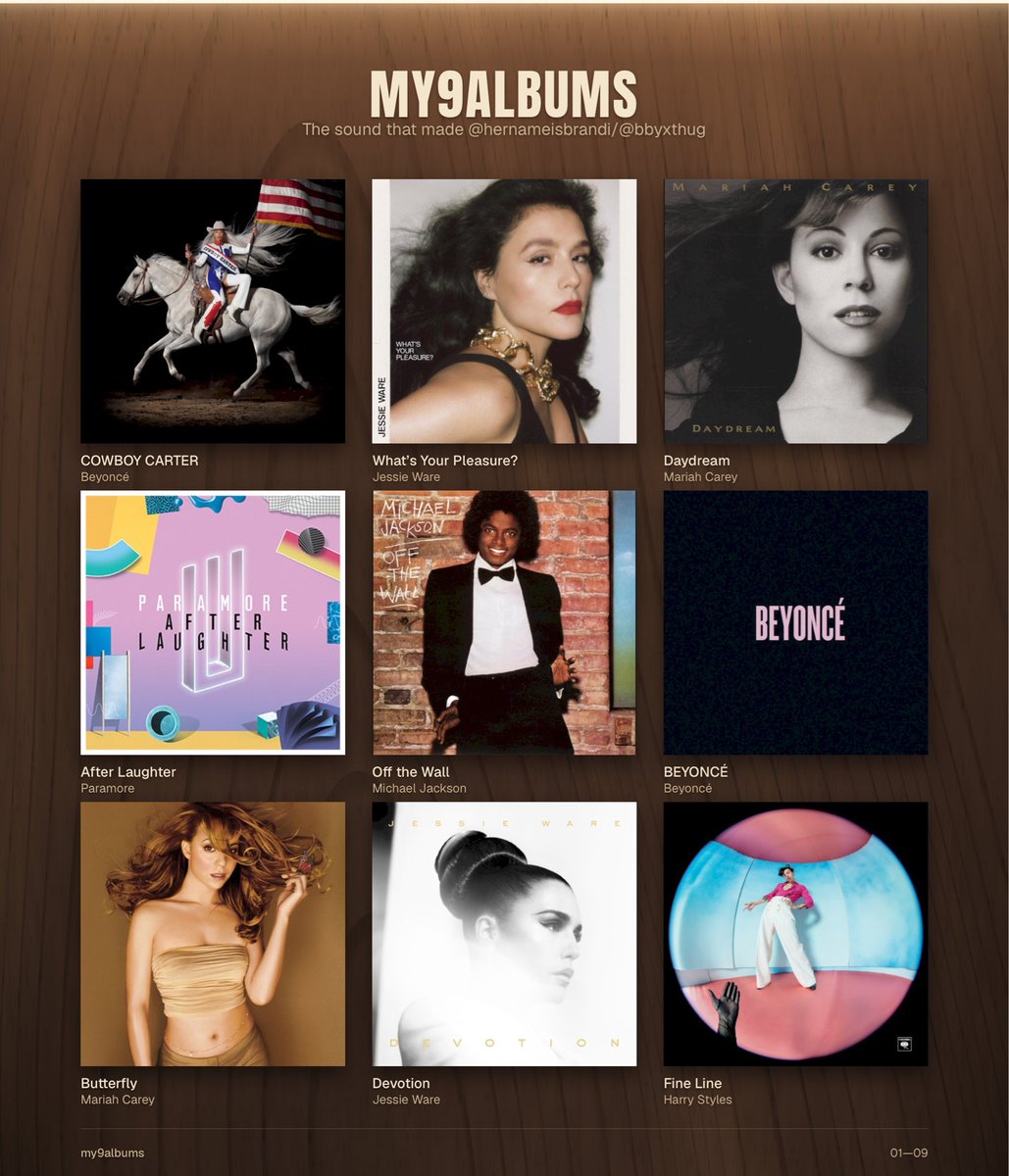 bbyxthug's tweet photo. No one asked or cares but here are my essential 9 albums <3 https://t.co/imyJucVkPk