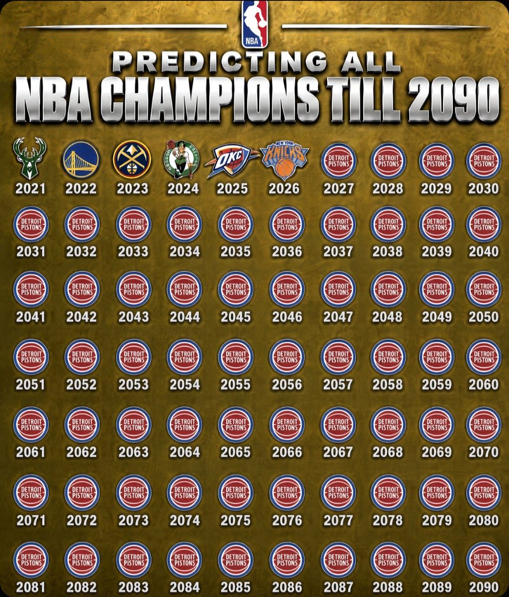 MotorCityBanter's tweet photo. https://t.co/ci2wTPJaz1