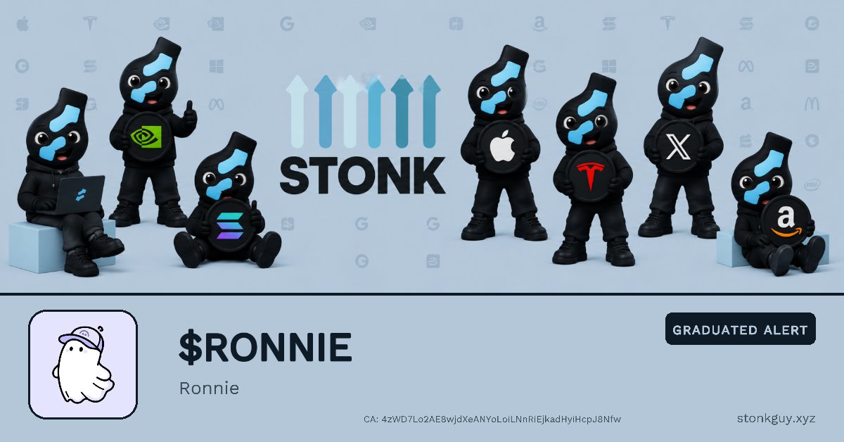 stonkguybot's tweet photo. ��� NEW GRADUATION ON StonkFun

$RONNIE just graduated from its bonding curve on StonkFun.

Pair: AAVE
Market Cap: $23.9K
Volume: $240.9K
Age: 3m

CA: 4zWD7Lo2AE8wjdXeANYoLoiLNnRiEjkadHyiHcpJ8Nfw https://t.co/3Ipge1qgP4