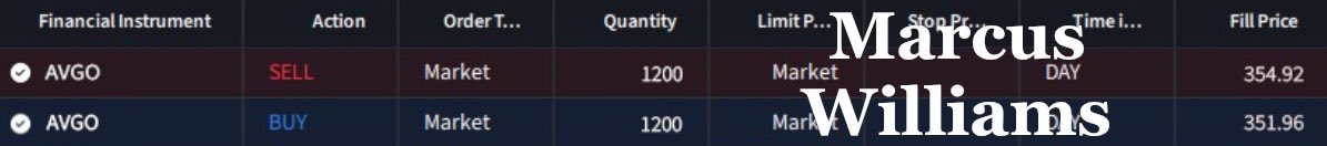 A trading screen showing AVGO stock orders, with one SELL order at 354.92 and one BUY order at 351.96, overlaid with the name 'Marcus Williams' in large white text.