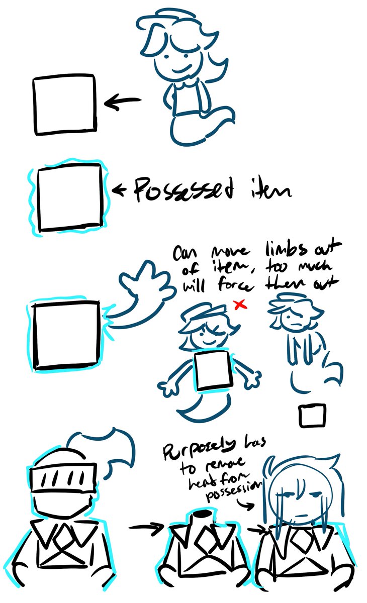 Capikarks's tweet photo. Him and Connie change shape based on whatever theyre possessing (hes just possessing the armor and puppetting it around)

Idk how to explain it well so i made a visual thing https://t.co/1NIk1UlZer