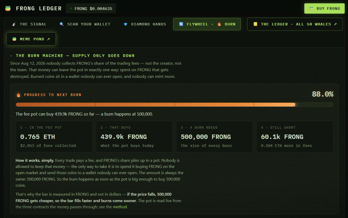 tradergriffin's tweet photo. $FRONG 12% left for the next 500k coin burn  🔥🐸 https://t.co/Wv1ncHQKlF