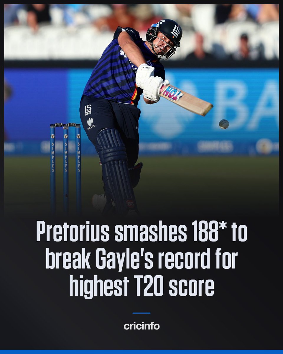 cricinfo's tweet photo. A 13-year-old record is gone! 🤯 

Lhuan-dre Pretorius’ 188* takes him past Chris Gayle’s 175* for the highest individual score in men’s T20 cricket 🔥 https://t.co/uHCGYvIlbu