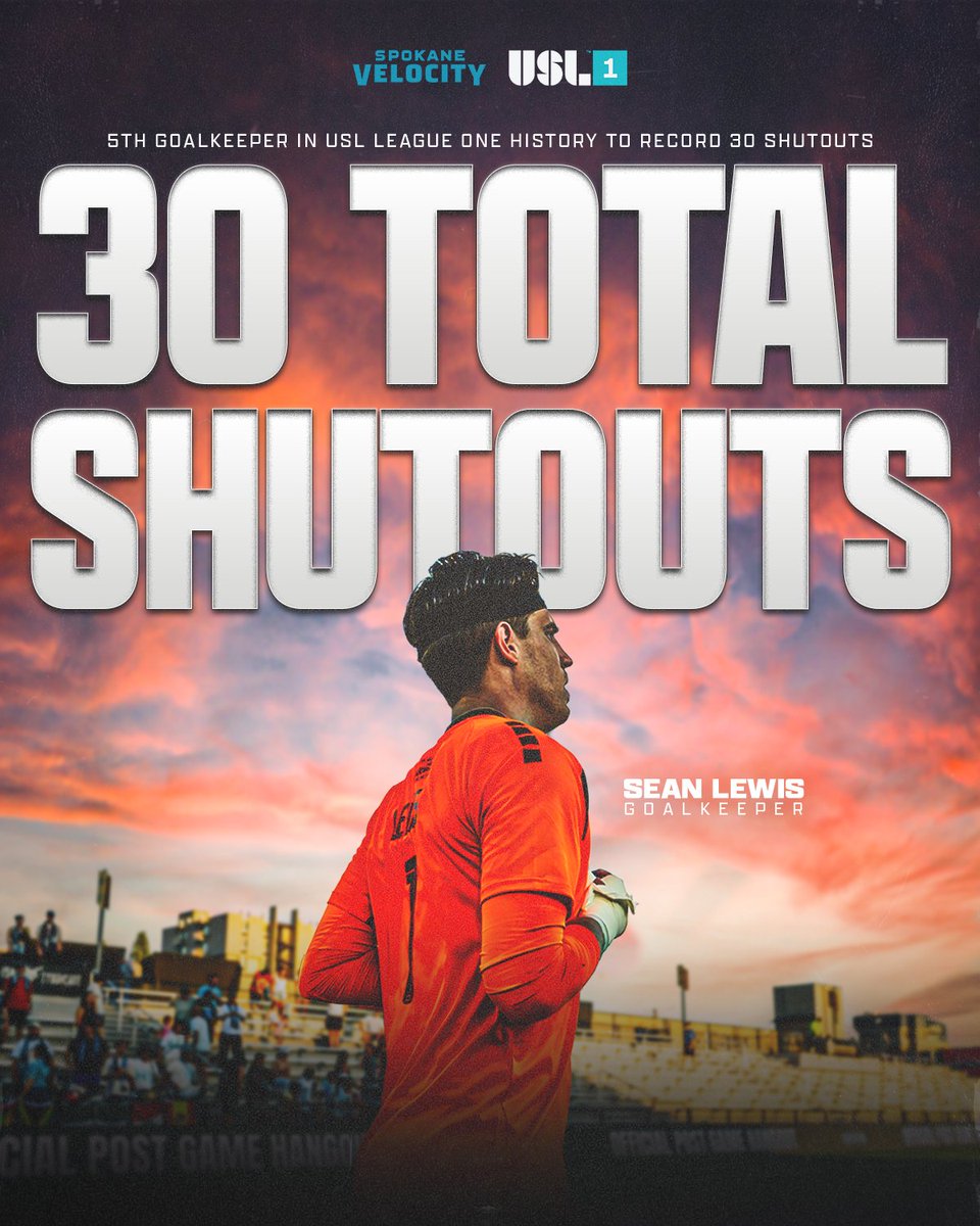 SpokaneVelocity's tweet photo. 30 CAREER SHUTOUTS FOR SEAN LEWIS! 🔥🧤
Sean has officially reached 30 shutouts in USL League One, becoming the 5th goalkeeper in league history to hit this incredible milestone! 🙌
#SpokaneVelocityFC #LeagueOne #LetsGoSpo #UpTheFalls https://t.co/w4nZnlk8NB