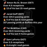 Photo by DantesSportsData (@DantesData)