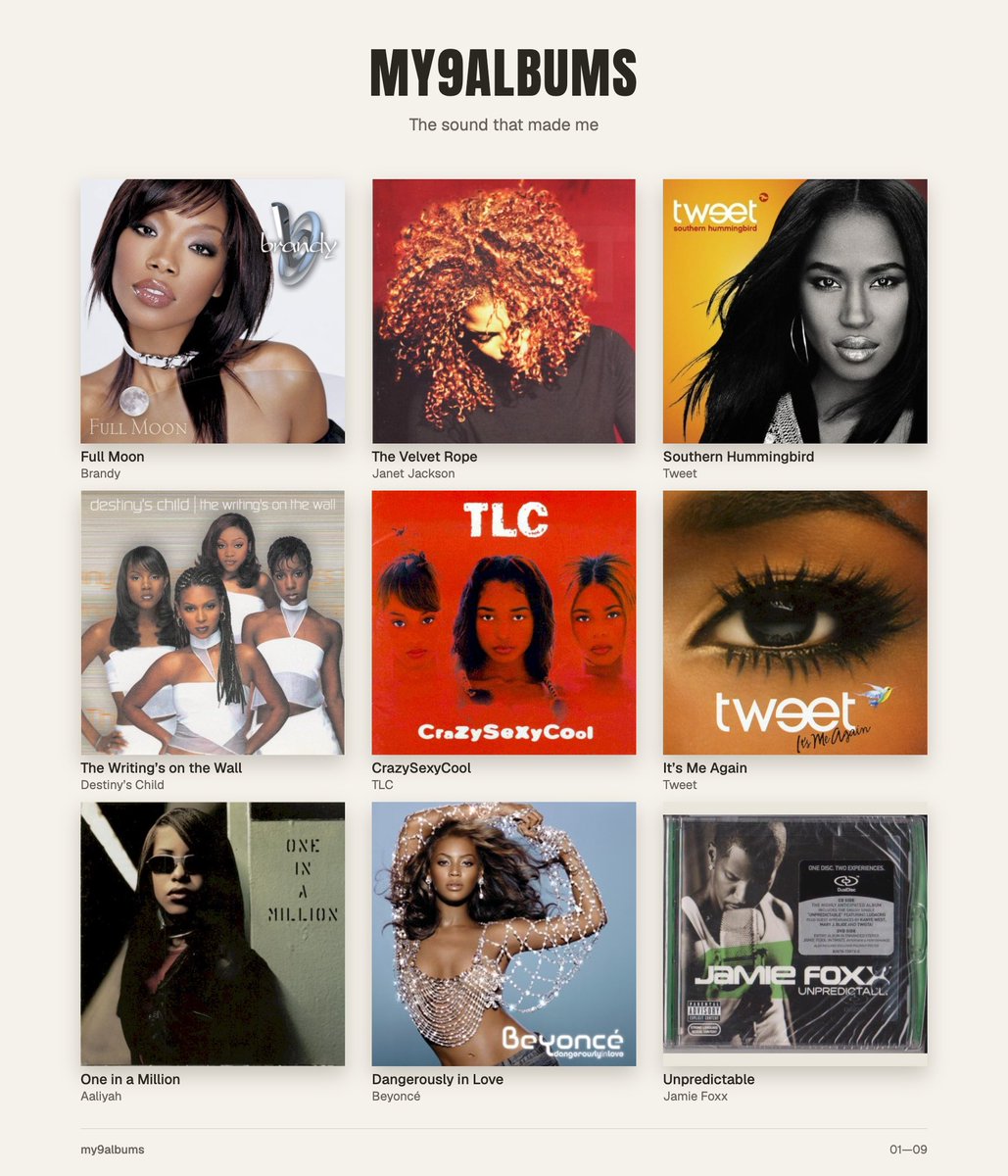 Somamoma's tweet photo. Been feeling nostalgic lately so I took the time to do my 9 albums. Every single one developed my ear and my taste and made me who I am as an artist, producer, songwriter, and musician. ✨ https://t.co/D6fhRIbjU8