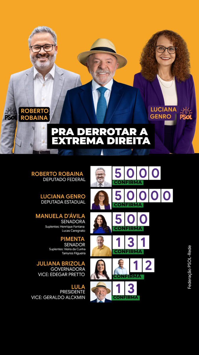agaerre_'s tweet photo. Eu e a minha colinha 
Luciana Genro 50000 e Roberto Robaina 5000
Pra derrotar a extrema direita, bora de time do Lula!
⭐⭐⭐🌟 https://t.co/TNNGc0YQW7