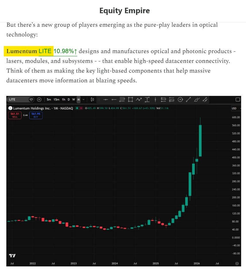 satoritrade's tweet photo. Earlier this year I highlighted $LITE  as an emerging  pure-play leader in #optical interconnect technology

Today, $LITE showed its leadership by breaking out to an all time high 📈👀

#AI #datacenter $CIEN $COHR $ALAB $CLS $CRDO $POET https://t.co/TQFw4AXTII