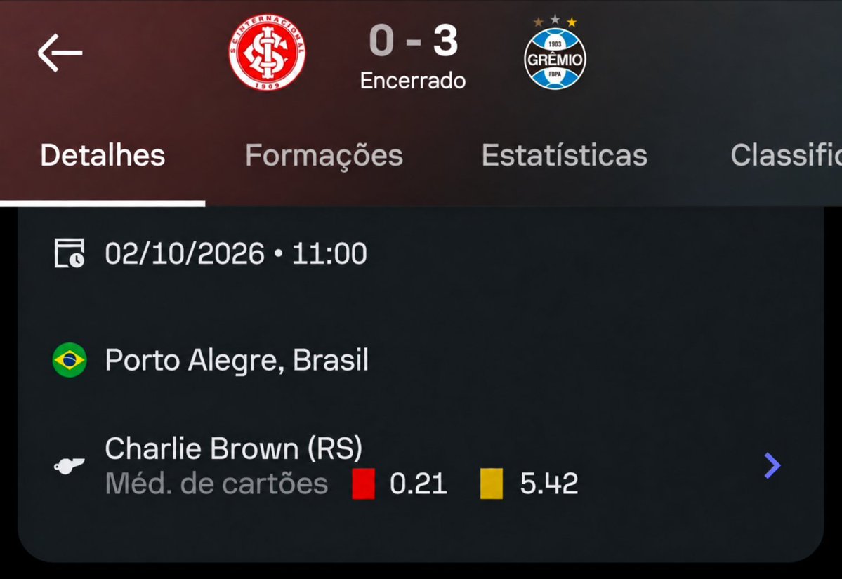 oBolaNasCostas's tweet photo. de estagiário para estagiário: kkkkkkkkkkk eu faria a mesma coisa 🤣 https://t.co/PEd26OBFJr