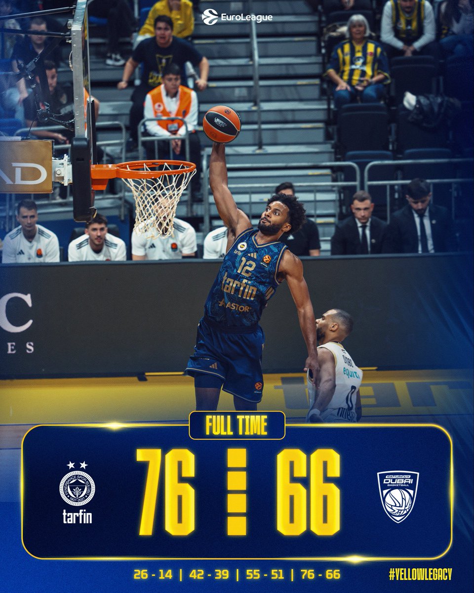 FBBasketbol's tweet photo. Çift maç haftasını 2’de 2 ile tamamlıyoruz! 💪

Tebrikler Fenerbahçe Tarfin! 👏

Maç Sonucu | Fenerbahçe Tarfin 🆚 Dubai Basketball: 76-66

Skor dağılımımız: Bingham Jr 20, Baldwin IV 14, Key 12, Shields 9, Horton-Tucker 8, Sargiunas 4, Clyburn 3, Sertaç 2, Forrest 2, Melli 2. #YellowLegacy