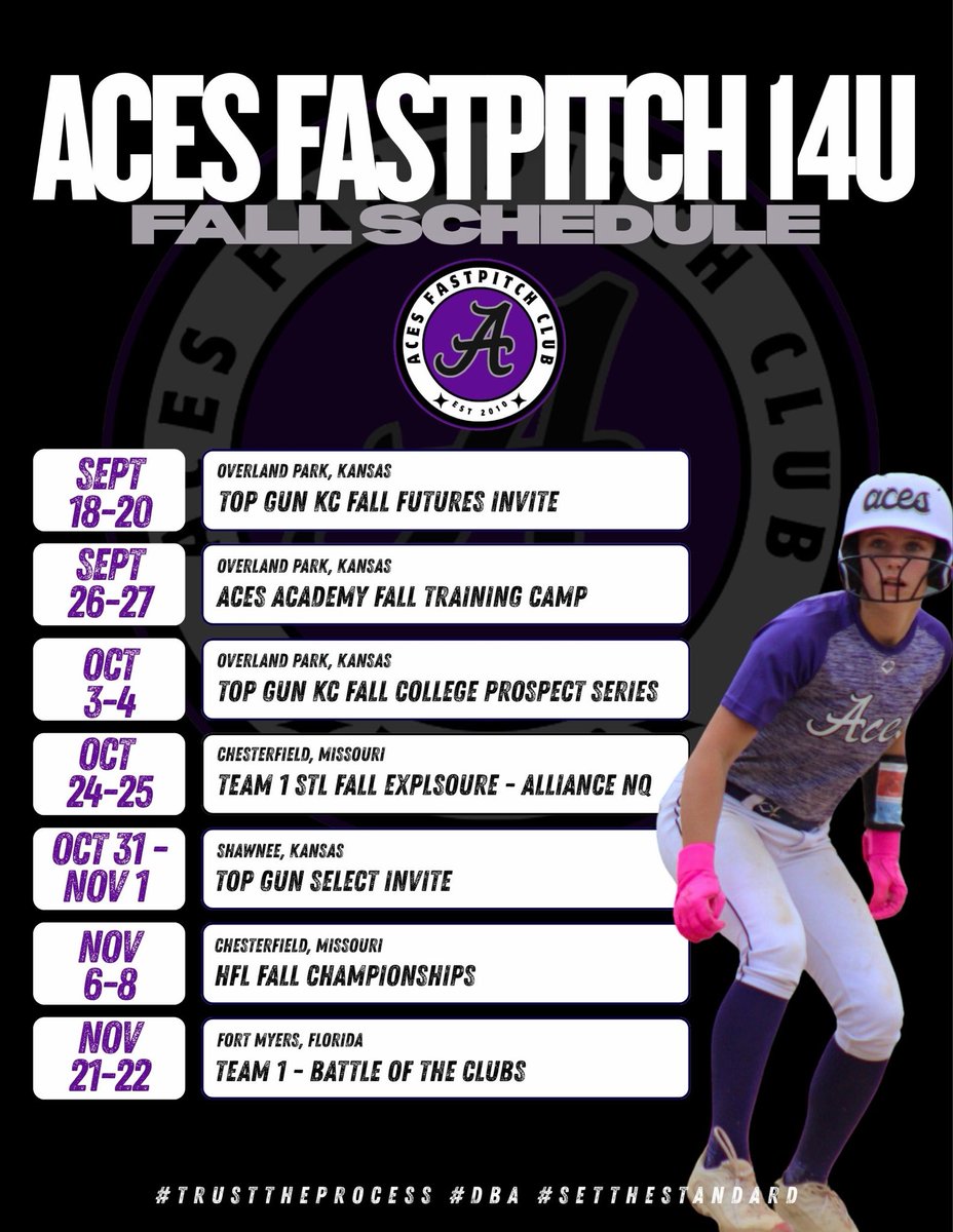 BugTiller32's tweet photo. Ready for this fall season,let’s go boys 💯💯💜💜💜🖤🖤🖤🖤 @Aces_SoftballKC @Aces14u https://t.co/P2PeEn36AL